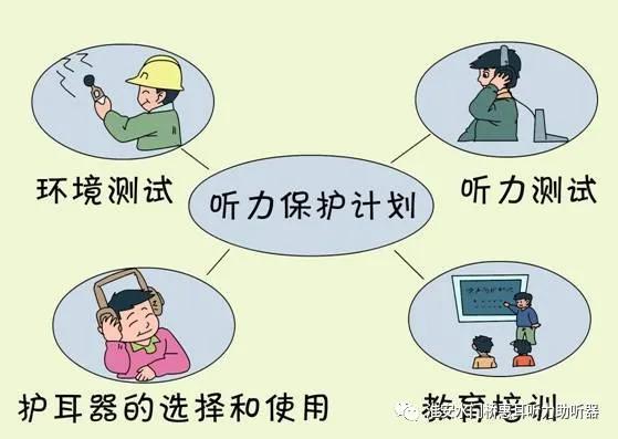 突發(fā)性,耳鳴,注意事項(xiàng)