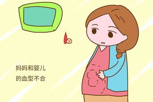 新生兒和媽媽的血型不合引起的黃疸嚴(yán)重嗎,新生兒跟媽媽血型不合,新生兒跟媽媽血型不合就一定會(huì)溶血嗎