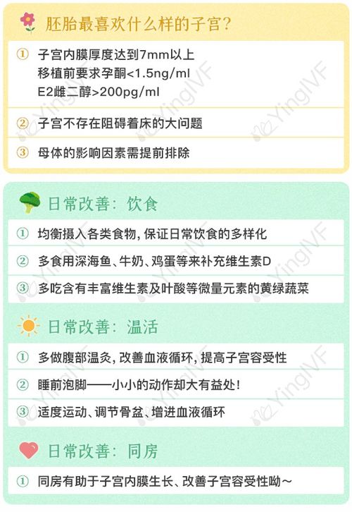 快移植前注意事項
