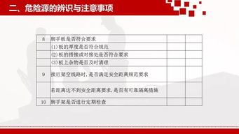 危險源,注意事項(xiàng),識別