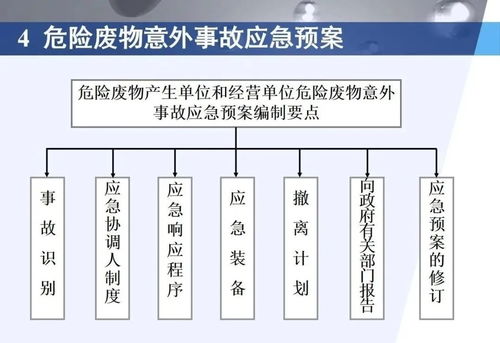 化學(xué)傾倒法及注意事項(xiàng),傾倒法取用液體注意事項(xiàng),液體藥品傾倒法注意事項(xiàng)