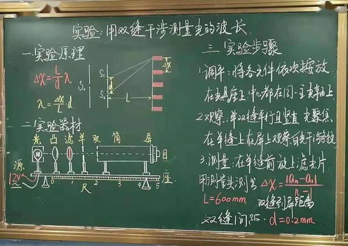 板書,簡述,注意事項,教師