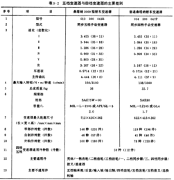 手術(shù)基本操作技術(shù)注意事項實驗報告,家兔手術(shù)基本操作注意事項,家兔頸部手術(shù)基本操作及注意事項