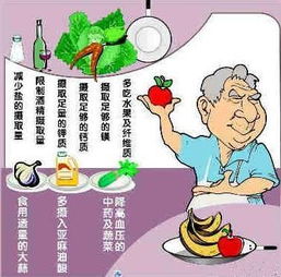 三高人群冬天注意事項(xiàng),三高人群泡腳注意事項(xiàng),三高人群運(yùn)動(dòng)注意事項(xiàng)