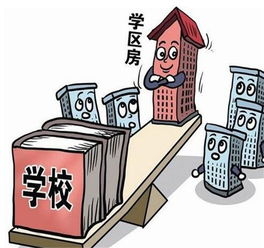 購(gòu)買二手學(xué)區(qū)房注意事項(xiàng)和細(xì)節(jié),購(gòu)買二手學(xué)區(qū)房注意事項(xiàng)大全,買二手學(xué)區(qū)房注意事項(xiàng)和手續(xù)