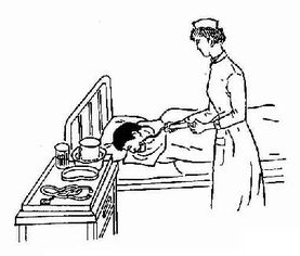 胃插管術(shù)注意事項(xiàng)是什么