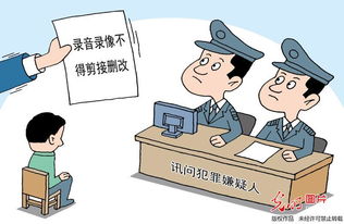 訊問犯罪嫌疑人注意事項,火場偵查注意事項,火情偵查注意事項