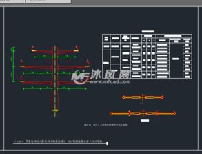 架空線路施工安全注意事項,配電線路巡視注意事項,架空線路拆除注意事項