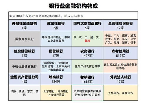 大額存款注意事項(xiàng)