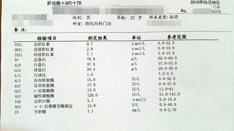 肝功能檢查需要注意什么,體檢測肝功能注意事項(xiàng),查肝功能注意事項(xiàng)