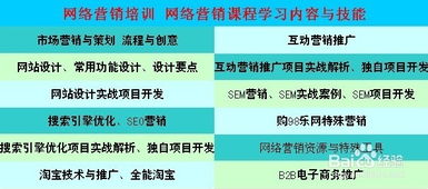 銷售的注意事項和細節(jié),珠寶銷售注意事項,銷售安全注意事項