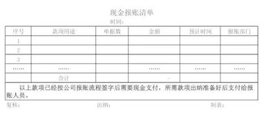 填制單據的注意事項,單據填寫(xiě)注意事項,單據審核注意事項