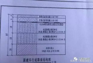 人防圖紙會(huì )審注意事項,門(mén)窗圖紙會(huì )審注意事項,結構圖圖紙會(huì )審注意事項