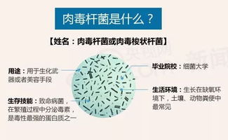 打肉毒桿菌后注意事項(xiàng)