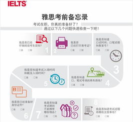 雅思考試注意事項(xiàng)