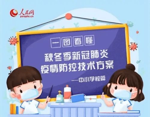 開學(xué)防疫注意事項,新學(xué)期開學(xué)注意事項,職高高考注意事項