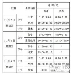 高考,浙江,注意事項