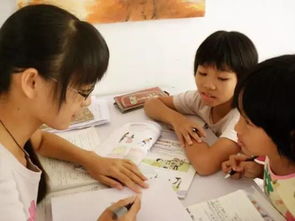 小學家教兼職注意事項