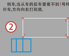 側(cè)方停車的注意事項(xiàng)