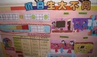 中班幼兒值日注意事項(xiàng)