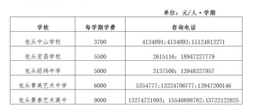 選擇托管班的注意事項(xiàng),托管班注意事項(xiàng),班賽注意事項(xiàng)