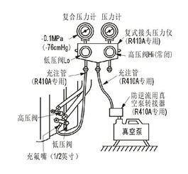 空調(diào)外機抽真空注意事項
