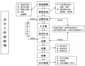 注意事項(xiàng)