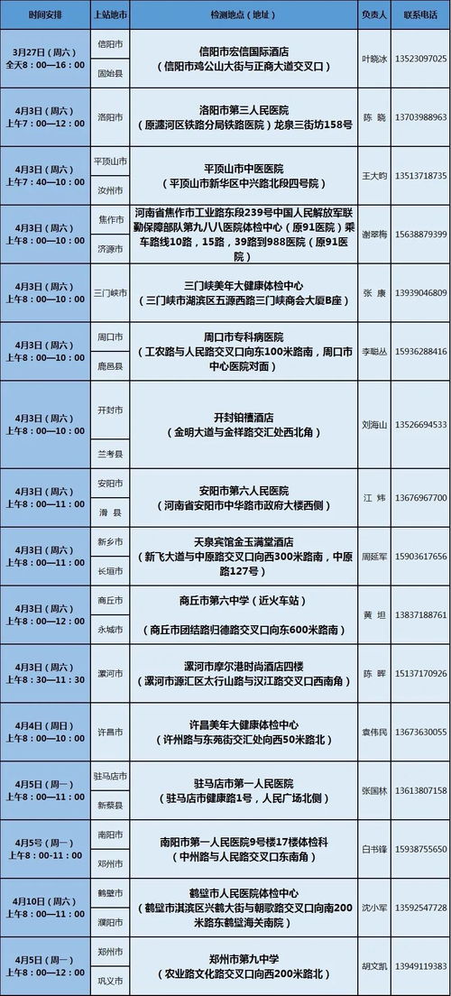 河南省實(shí)驗航空實(shí)驗班怎么樣,河南省實(shí)驗中學(xué)航空實(shí)驗班,河南省海軍航空實(shí)驗班