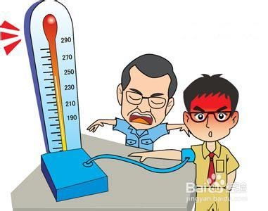 血壓高怎么辦注意什么,高血壓的治療過(guò)程中注意事項有哪些,高血壓注意事項及飲食注意事項