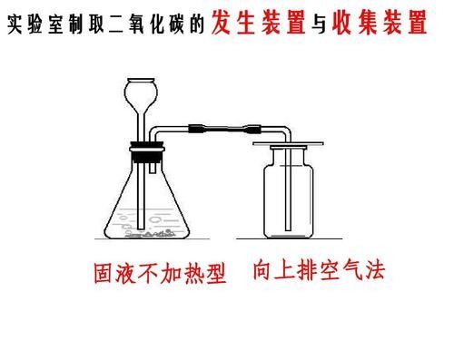 腦空隙灶注意事項(xiàng)