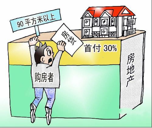 辦理房貸時(shí)注意事項(xiàng)