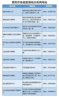 填寫保險(xiǎn)單的注意事項(xiàng),審核保險(xiǎn)單的注意事項(xiàng),國際貿(mào)易保險(xiǎn)單填制注意事項(xiàng)