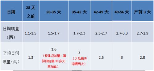 注意事項