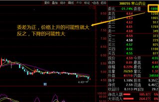 剛開(kāi)始炒股需要注意什么,新手買股票應(yīng)該注意些什么,新手炒股注意事項(xiàng)