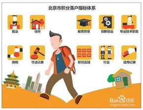 積分落戶上海注意事項,新車落戶注意事項,新生兒落戶注意事項