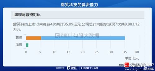 非公開發(fā)行股票競(jìng)價(jià)監(jiān)管程序及注意事項(xiàng)