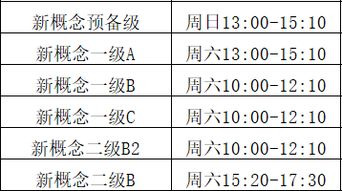 合班的注意事項(xiàng)