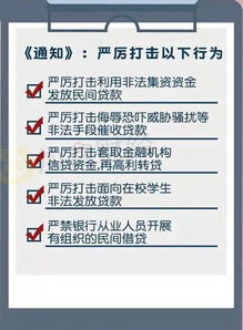 信用卡催收注意事項(xiàng),催收過程注意事項(xiàng),電話催收注意事項(xiàng)