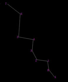 閉合導(dǎo)線測(cè)量注意事項(xiàng)