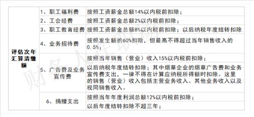 截樁注意事項(xiàng)