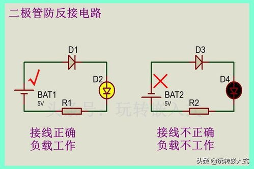 電路仿真實驗注意事項
