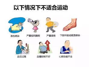 做運(yùn)動前后注意事項,做運(yùn)動的注意事項,冬天做運(yùn)動注意事項