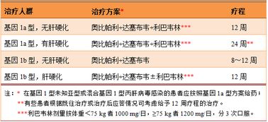 注意事項(xiàng),代森聯(lián)