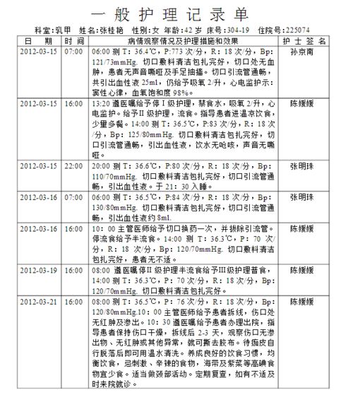 重癥,注意事項,護理,填寫