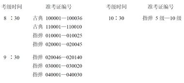 如何挑選吉他注意事項,吉他保養(yǎng)注意事項,吉他選擇注意事項