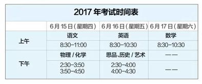 中考注意事項(xiàng)和應(yīng)試技巧,中考注意事項(xiàng)(必讀),中考體育注意事項(xiàng)