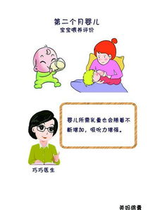 小孩滿月回家注意事項(xiàng),滿月打預(yù)防針注意事項(xiàng),滿月疫苗接種注意事項(xiàng)
