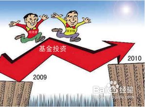 新手購(gòu)買基金注意事項(xiàng)