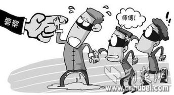 訊問,偵查,注意事項