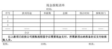 收款,交接,注意事項(xiàng)